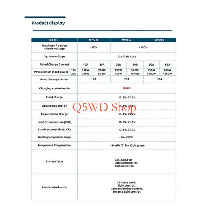 Q5WD Advanced Sun Energy Manag - مراجعة Lowe'S Home Improvement وسعره